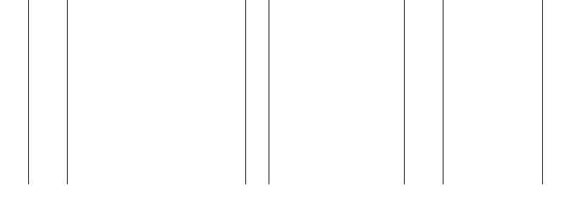 Barogramm